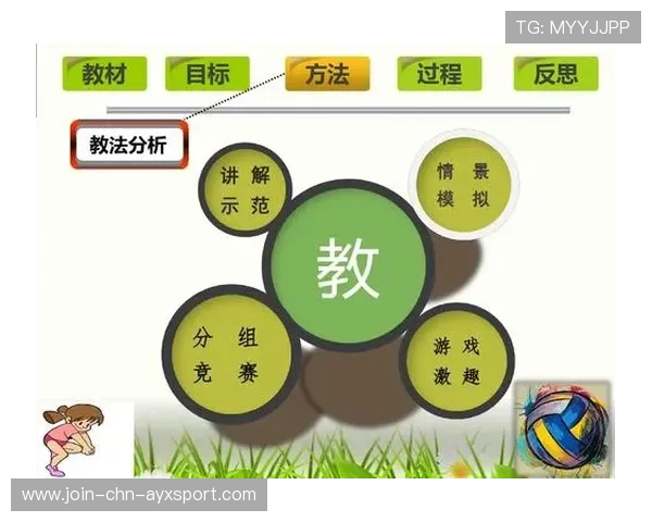 体育媒体生态多元化，内容收益模式创新